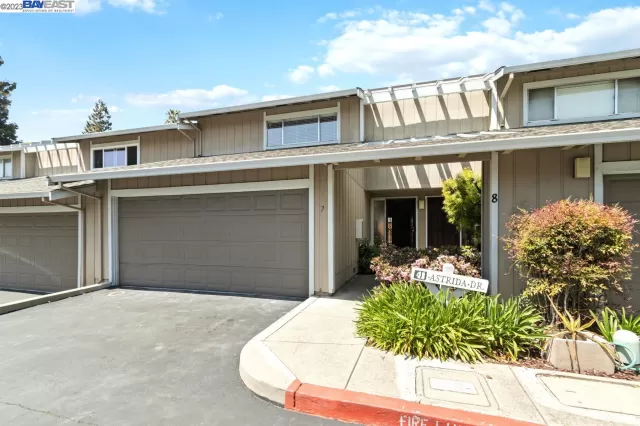 MLS: 41025420 Condo For Sale