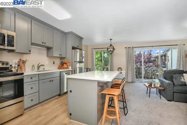 MLS: 41027909 Condo For Sale