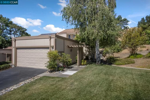 MLS: 41033175 Condo For Sale