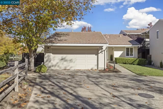 MLS: 41044933 Condo For Sale