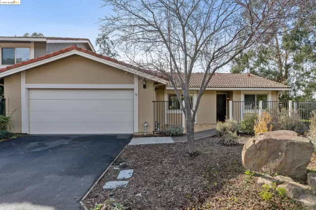 MLS: 41050172 Condo For Sale