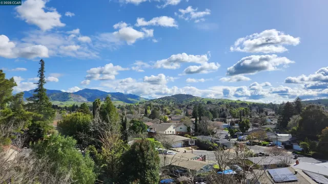 MLS: 41081274 Condo For Sale