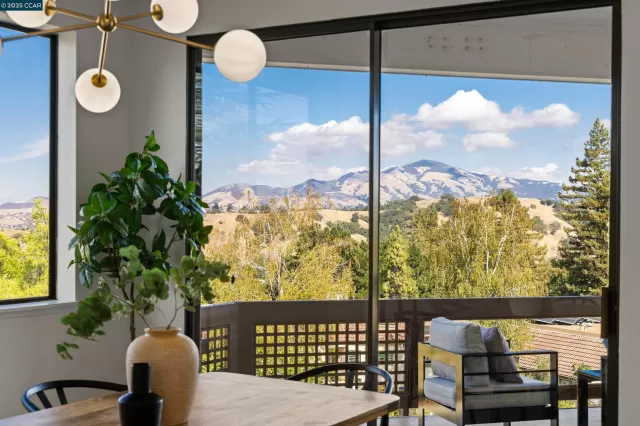 MLS: 41111188 Condo For Sale