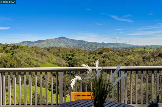 MLS: 41125385 Condo For Sale