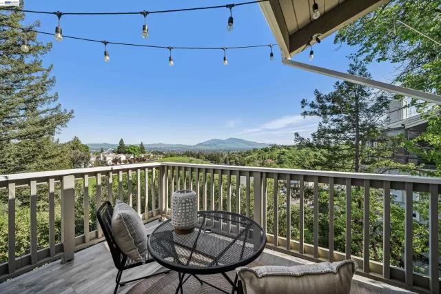 MLS: 41127080 Condo For Sale